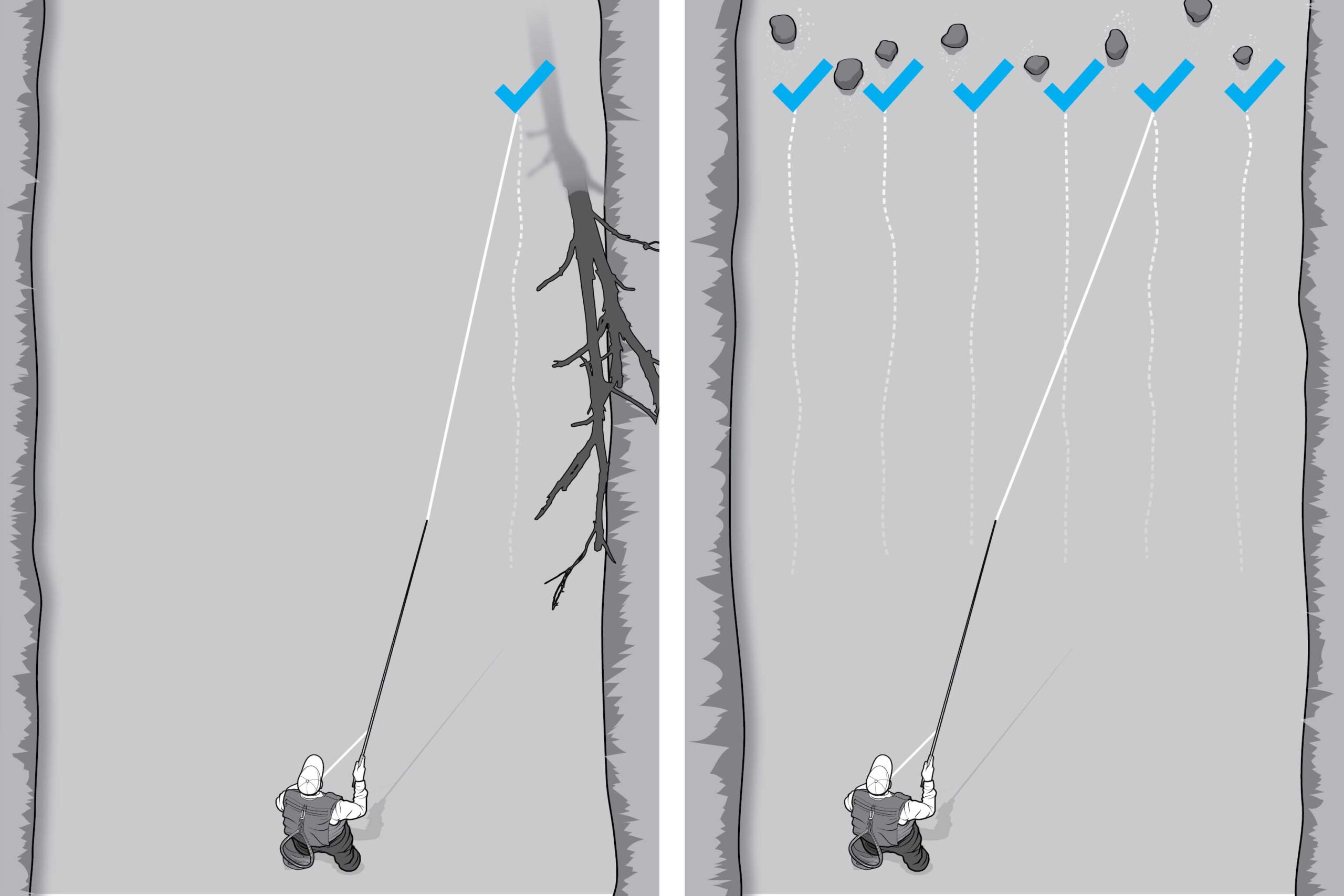 *4_Spots_v_Areas_FINAL